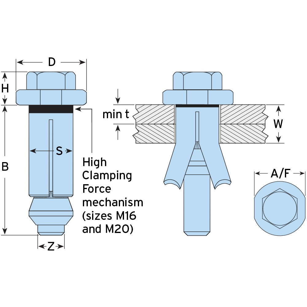Lindapter Type HB Hollo-Bolt Hexagonal Head M20 x 80mm