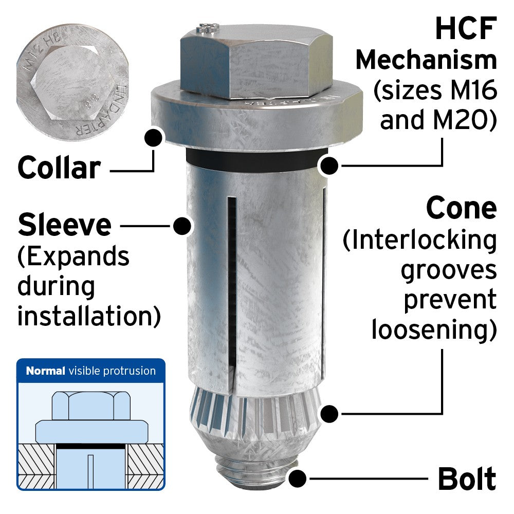 Lindapter Type HB Hollo-Bolt Hexagonal Head M20 x 80mm