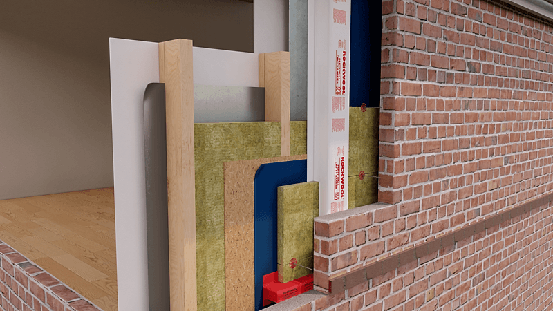 Rockwool Rainscreen Duo Slab 1200mm x 600mm x 150mm (Pack of 3)